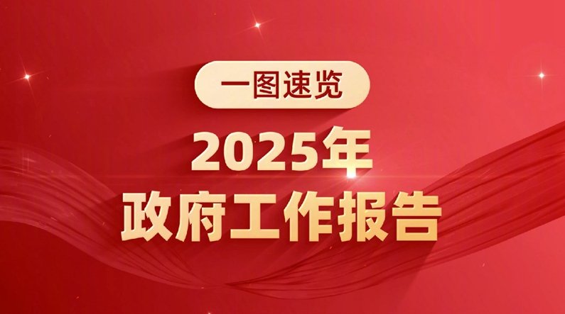 һD[2025